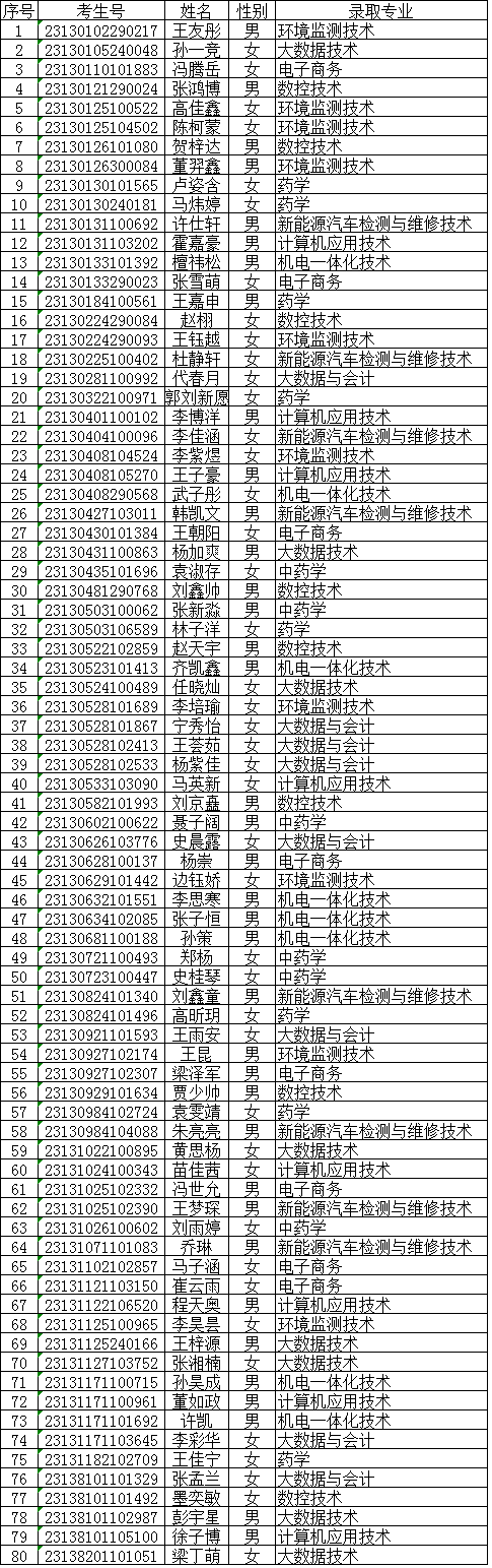無(wú)標(biāo)題.png